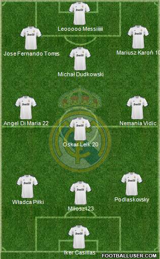 Real Madrid C.F. Formation 2011