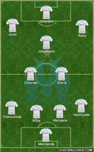 Olympique de Marseille Formation 2011