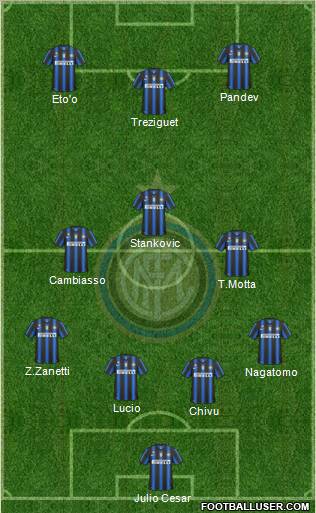 F.C. Internazionale Formation 2011