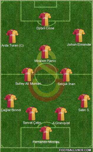 Galatasaray SK Formation 2011