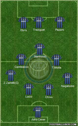 F.C. Internazionale Formation 2011