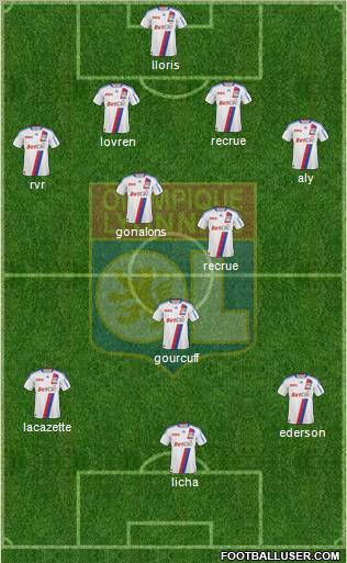 Olympique Lyonnais Formation 2011