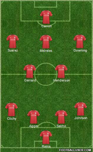 Liverpool Formation 2011