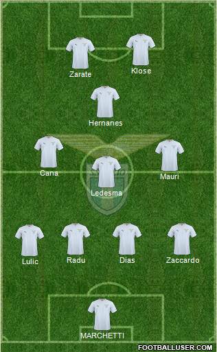 S.S. Lazio Formation 2011