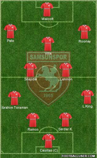 Samsunspor football formation