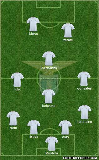 S.S. Lazio Formation 2011