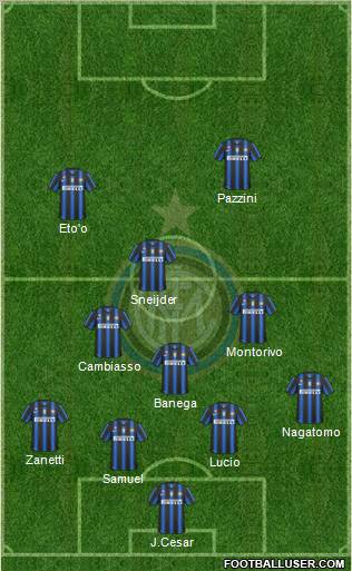 F.C. Internazionale Formation 2011