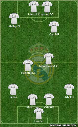 Real Madrid C.F. Formation 2011