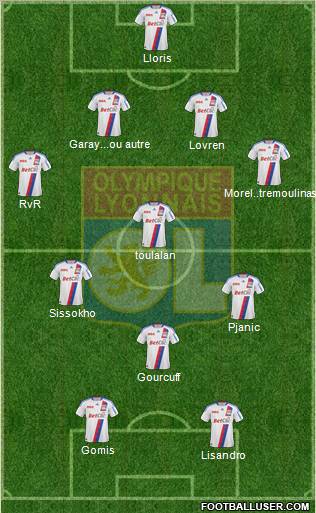 Olympique Lyonnais Formation 2011