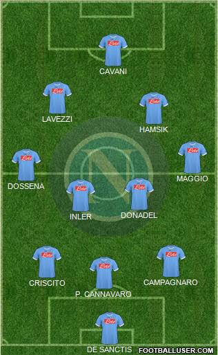 Napoli Formation 2011