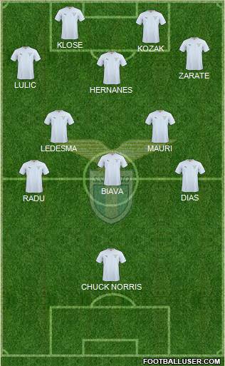 S.S. Lazio Formation 2011