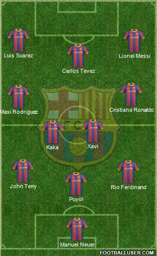 F.C. Barcelona Formation 2011