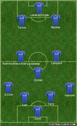 Chelsea Formation 2011
