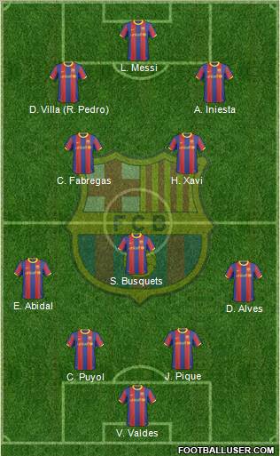 F.C. Barcelona Formation 2011