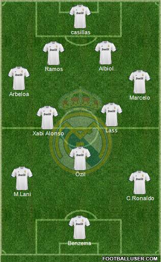 Real Madrid C.F. Formation 2011