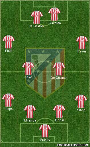 C. Atlético Madrid S.A.D. Formation 2011