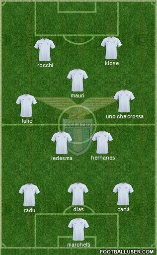 S.S. Lazio Formation 2011