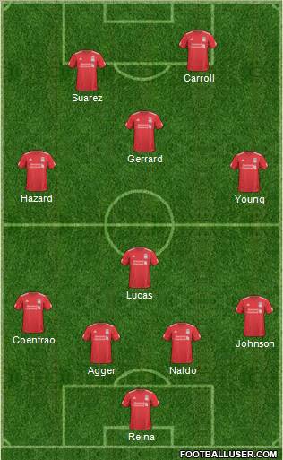 Liverpool Formation 2011