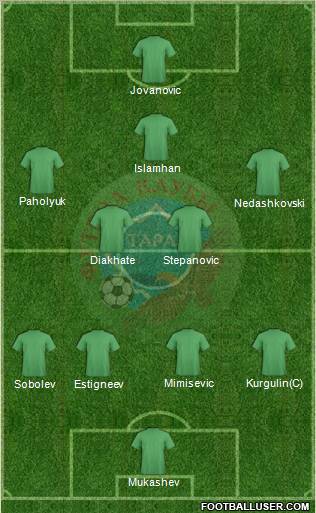 FC Taraz Formation 2011