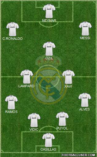 Real Madrid C.F. Formation 2011