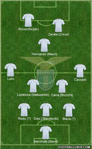 S.S. Lazio Formation 2011