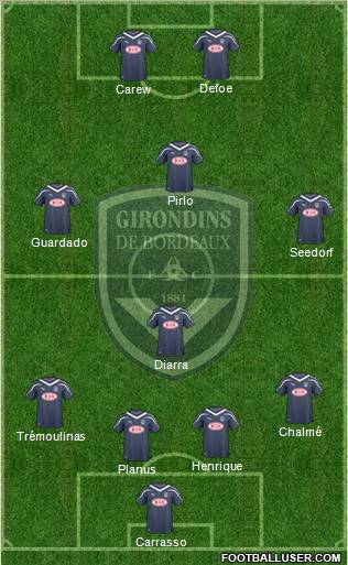 FC Girondins de Bordeaux Formation 2011