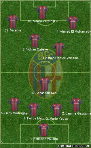 Bologna Formation 2011