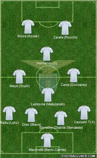 S.S. Lazio Formation 2011