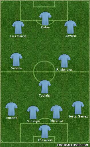 Pro Evolution Soccer Team Formation 2011