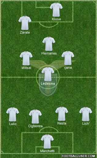 S.S. Lazio Formation 2011