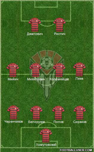 Amkar Perm Formation 2011