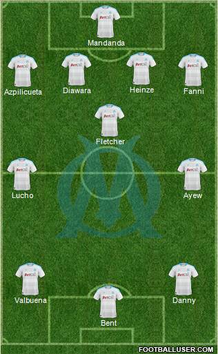 Olympique de Marseille Formation 2011