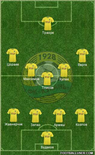 Kuban Krasnodar Formation 2011