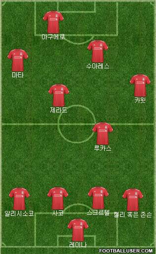 Liverpool Formation 2011
