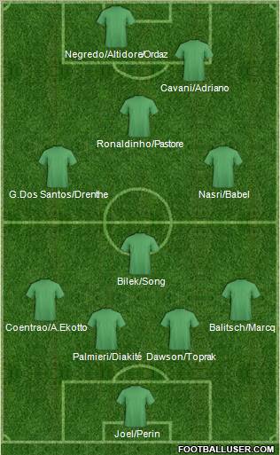Pro Evolution Soccer Team Formation 2011