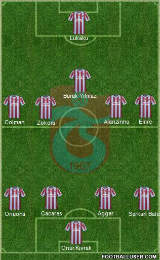 Trabzonspor Formation 2011