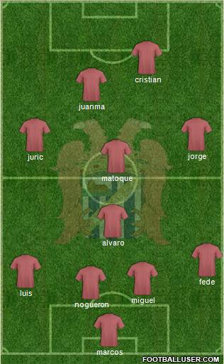 Águilas C.F. Formation 2011