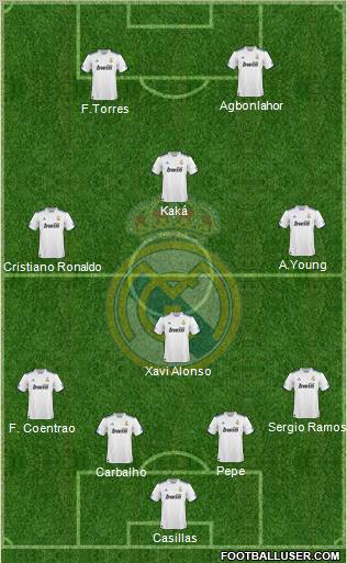 Real Madrid C.F. Formation 2011