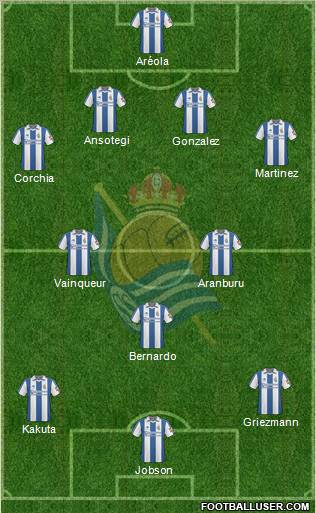 Real Sociedad S.A.D. Formation 2011