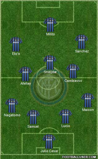 F.C. Internazionale Formation 2011