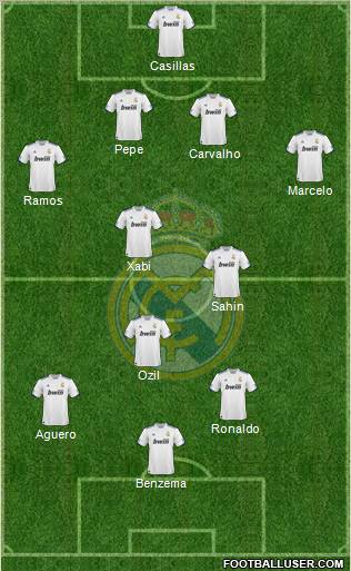 Real Madrid C.F. Formation 2011