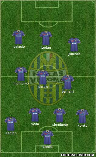 Hellas Verona football formation