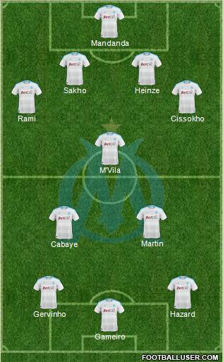Olympique de Marseille Formation 2011