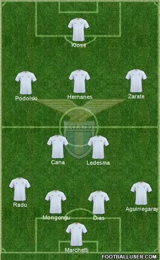 S.S. Lazio Formation 2011