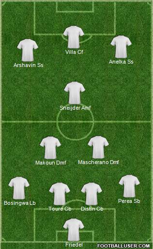 Pro Evolution Soccer Team Formation 2011