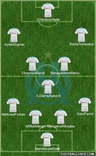 Olympique de Marseille Formation 2011