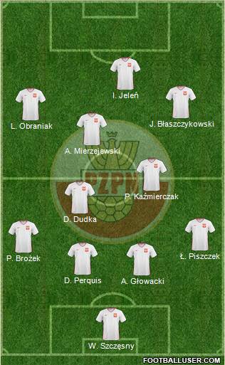 Poland Formation 2011