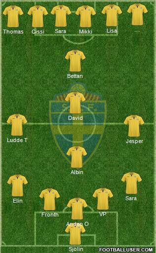 Sweden Formation 2011