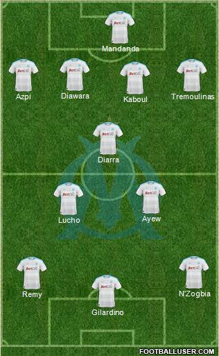 Olympique de Marseille Formation 2011