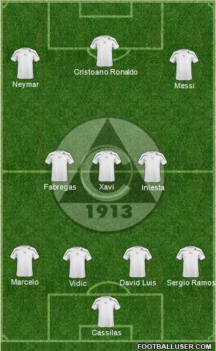 Slavia (Sofia) football formation